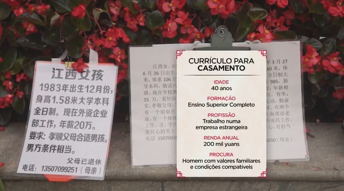 'Currículos para casamento': conheça o mercado chinês em que pais procuram parceiros para os filhos